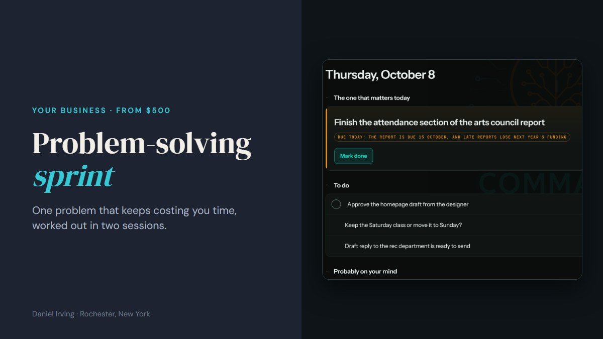 Problem-solving sprint, beside a screenshot of the AI planning app Daniel Irving built, showing one day's priorities (sample data)